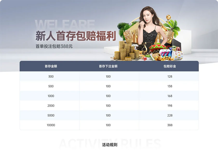 KK8体育：新人首存包赔(图1)