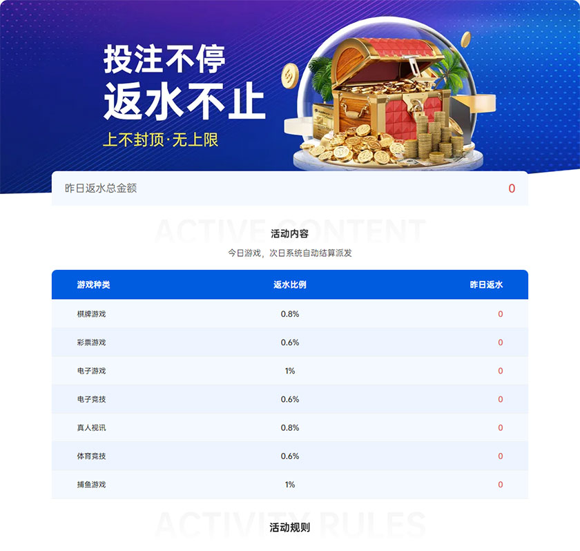 KK8体育：投注不停返水不止(图1)