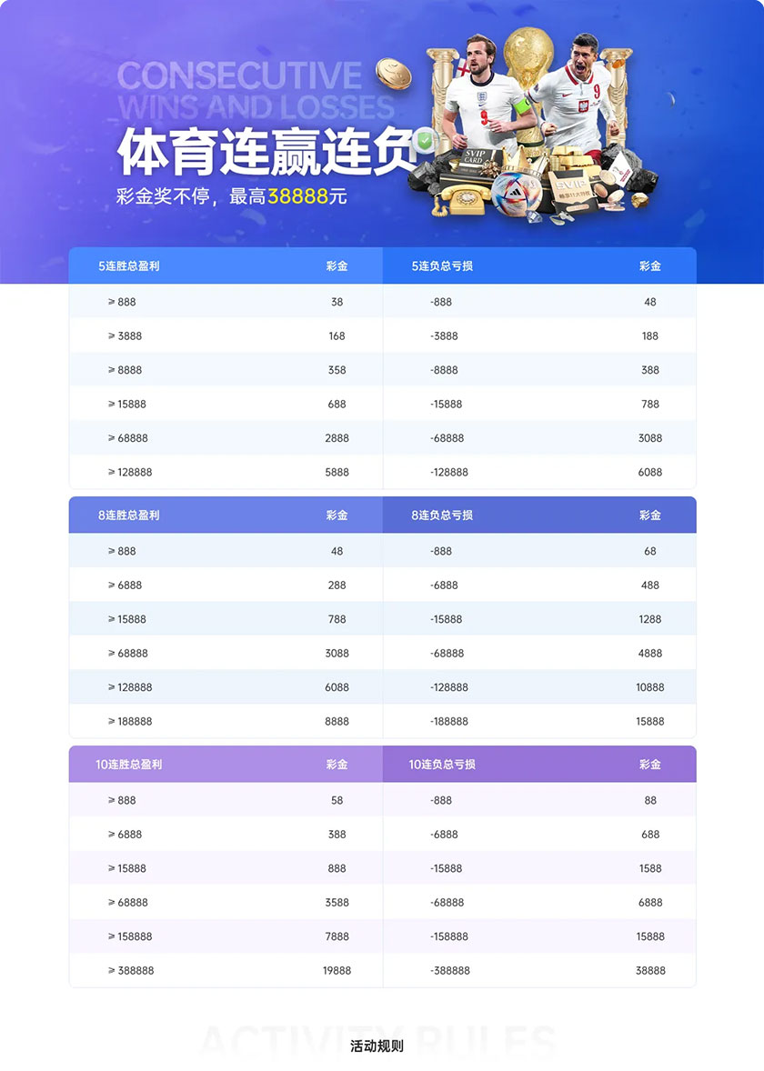 KK8体育：体育连赢 好运不停(图1)