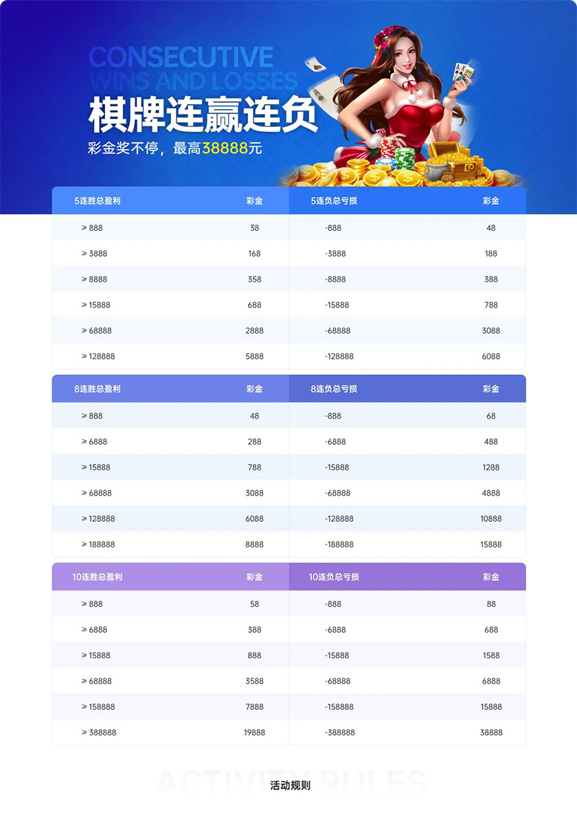 KK8体育：棋牌连赢 好运不停(图1)