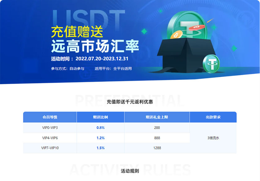JJ6娱乐：USDT充值赠送(图1)