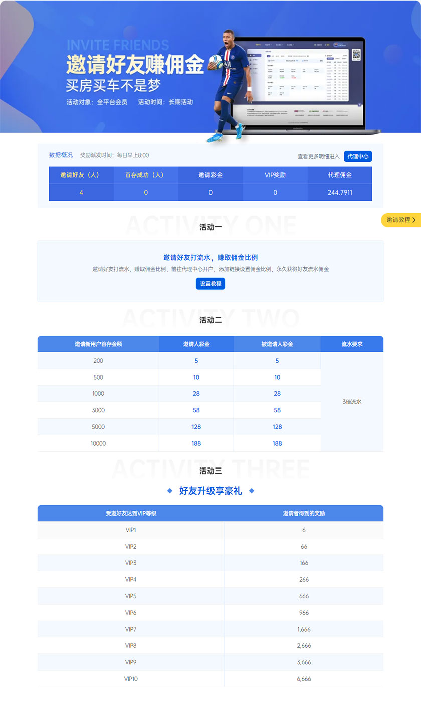 KK8体育：邀请好友佣金(图1)